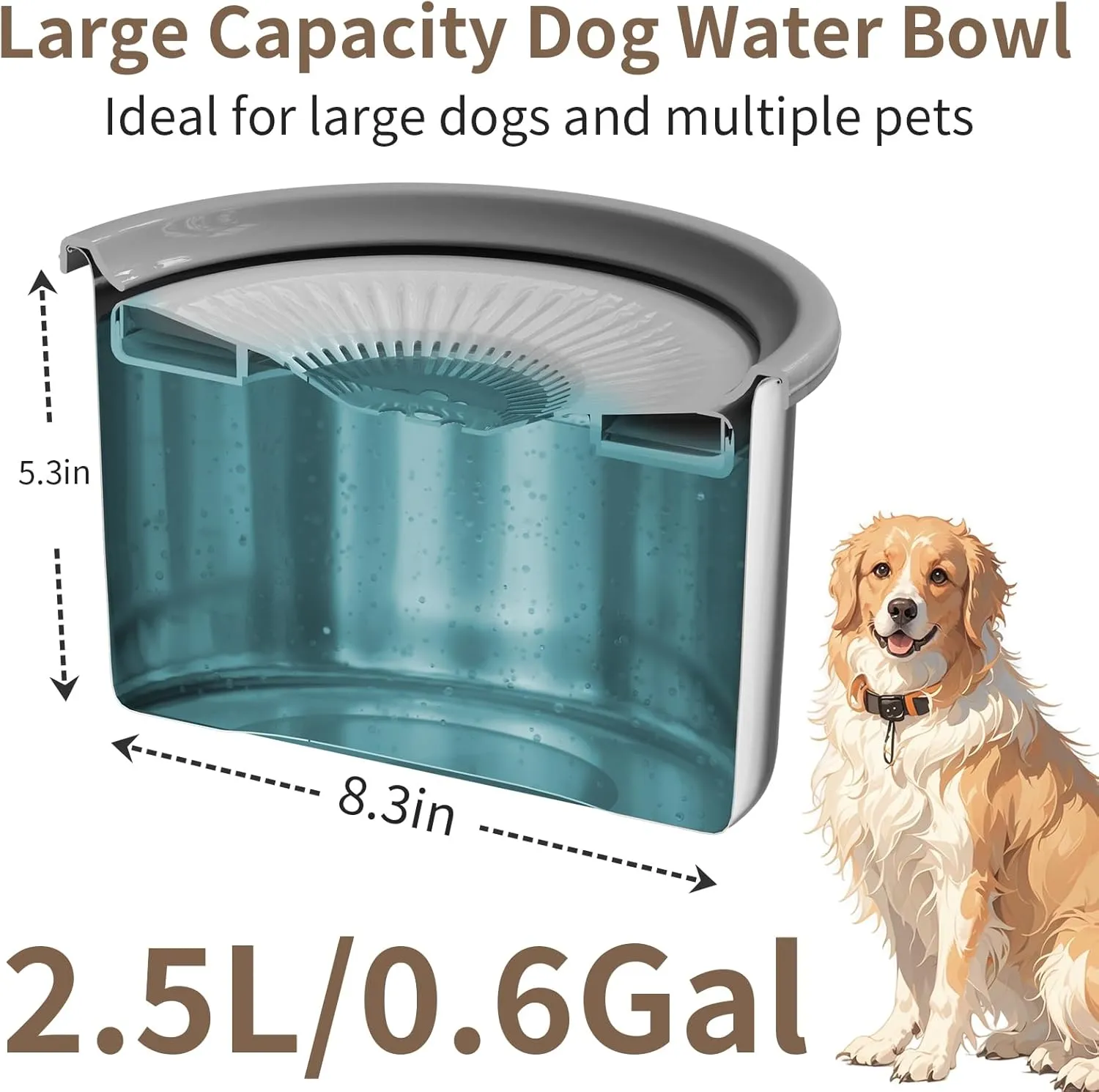 2.5L Dog Water Bowl 101oz Stainless Steel Water Bowls for Dogs No Splash Pet Water Dispenser with Non-Slip Base for Dogs and Cats