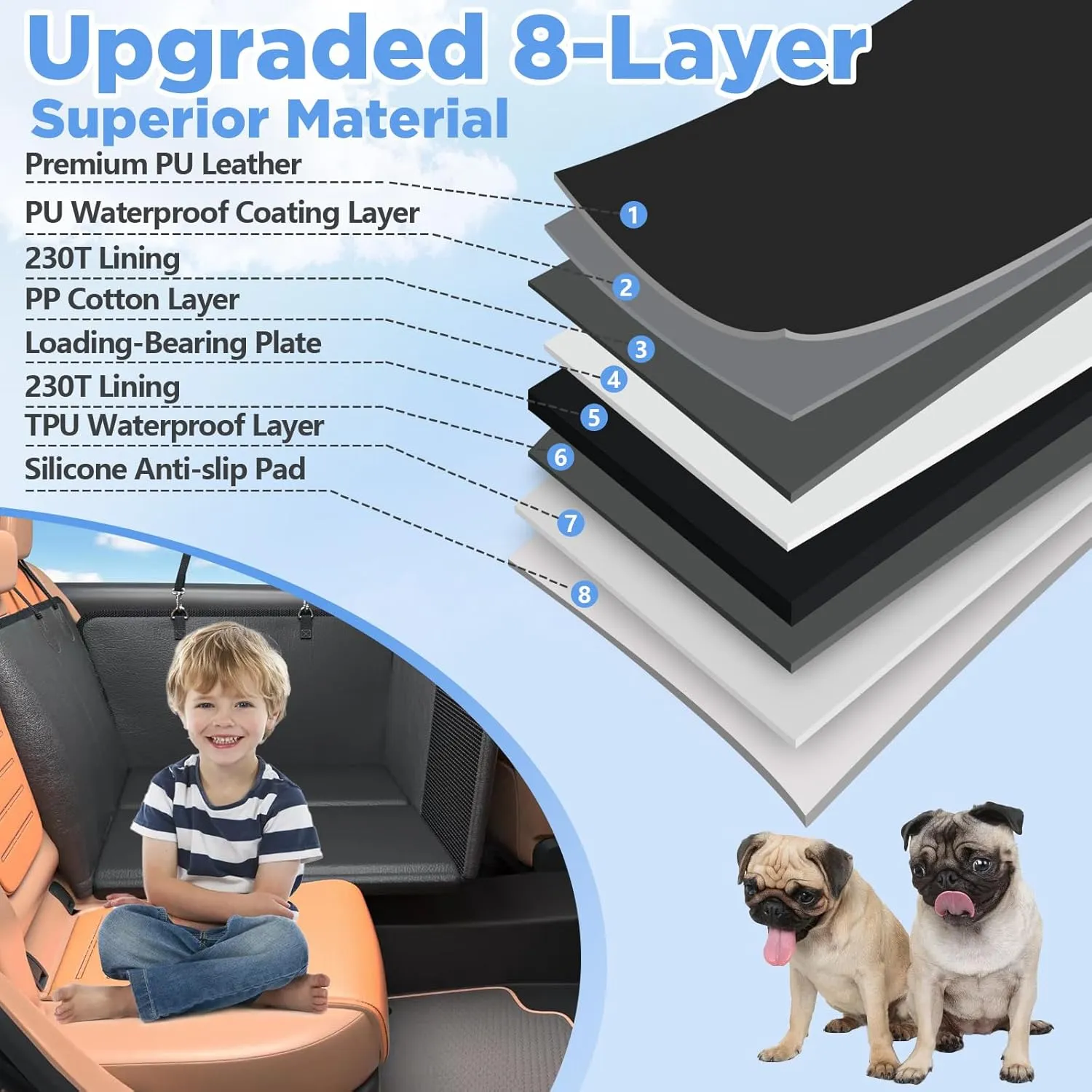 Back Seat Extender for Dogs, Waterproof Dog Car Seat Cover for Back Seat with Hard Bottom, 2025 Upgraded Material, Anti Scratch, Safer, Easy to Use and Clean, Black