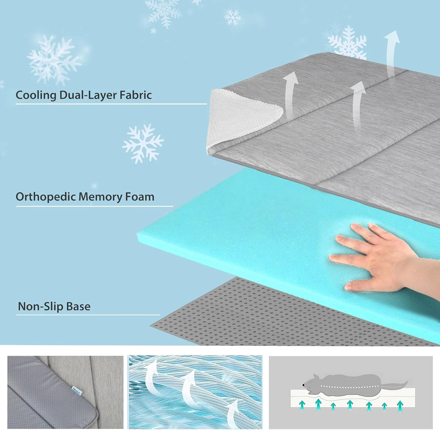 Chicute Dog Cooling Mat for Large Dogs - 35x23 Orthopedic Memory Foam Pet Pad for Summer, QMAX>0.5, Washable Premium Comfort Crate Pad for Your Furry Companion, Grey