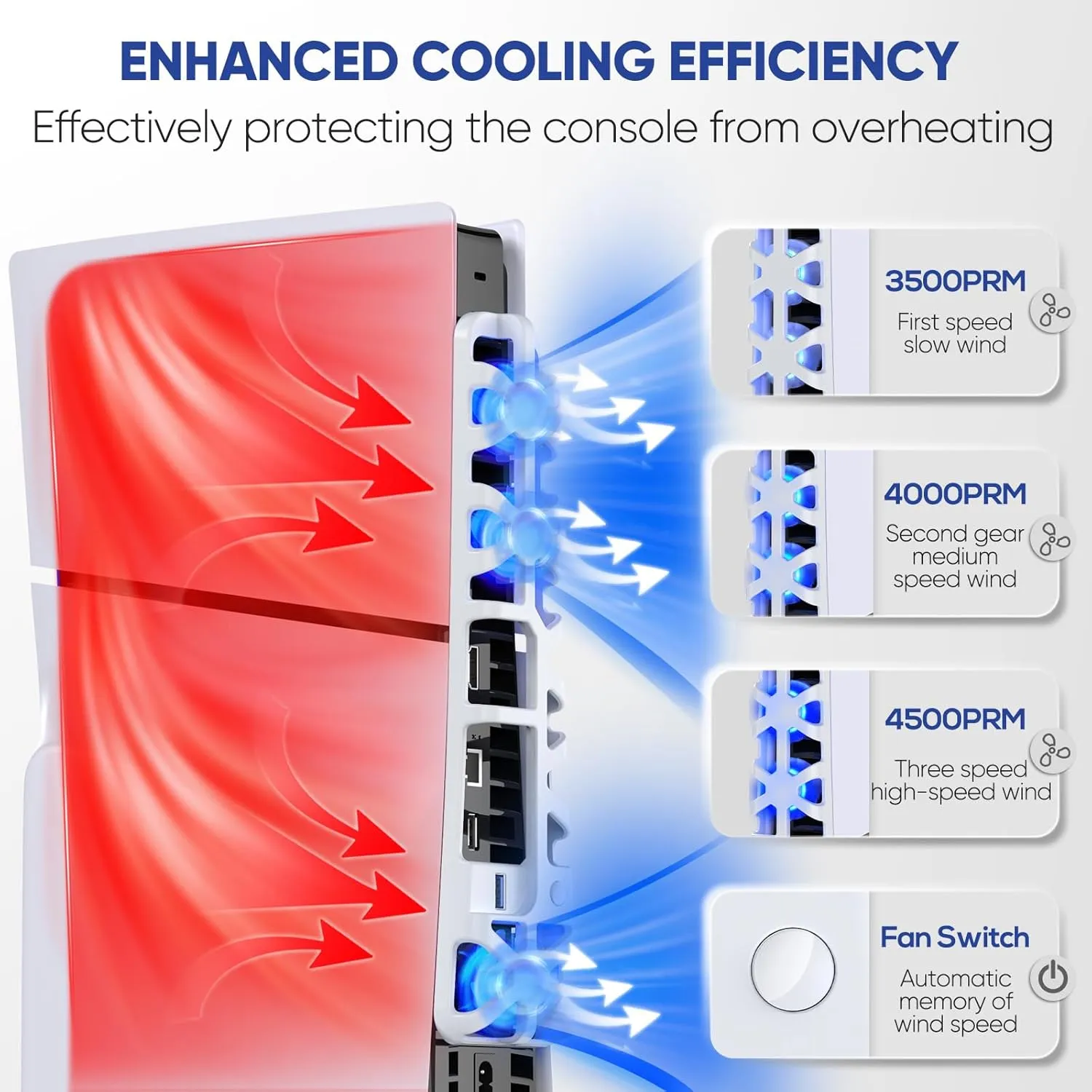 Cooling Fan for PS5 Slim with Adjustable Speed - 3 Mode Speeds, Low Noise, Auto Power On/Off, with USB 3.0 Port, LED Light, Efficient Cooling System for PS5 Disc and Digital