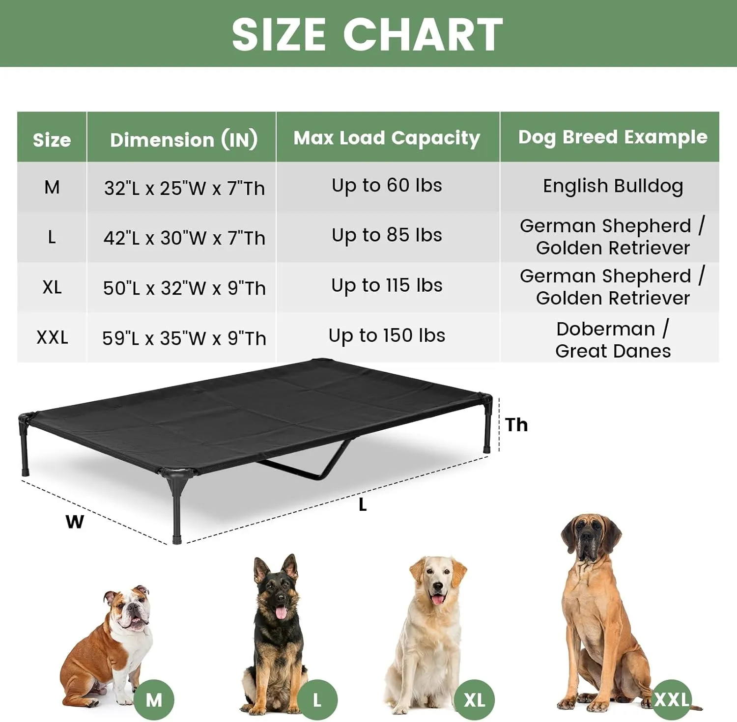 Elevated Outdoor Dog Beds - Raised Dog Bed for Large Dogs, Waterproof Dog Cot Bed Easy to Assemble, Cooling Elevated Dog Bed with Breathable Teslin Mesh, Durable, Non Slip, Black, 42 inches
