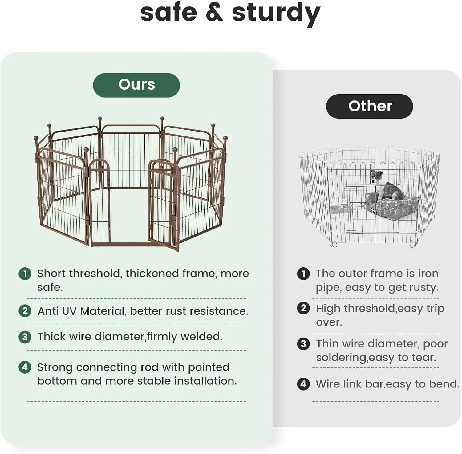 Gardner Pet Dog Playpens, 32" H 6 Panels Dog Pen Outdoor/Indoor Dog Fence Exercise Pen for Small/Medium/Large Dogs, Foldable Pet Play Yard Gate with Gravity Automatic Lock, Pet Playpen, Brown