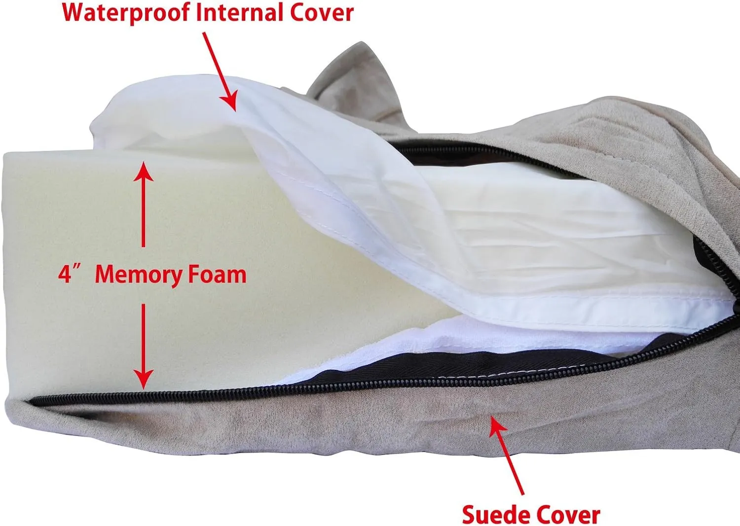 Go Pet Club Solid Memory Foam Orthopedic Pet Bed with Waterproof Cover, 25 by 20 by 4-Inch, Charcoal