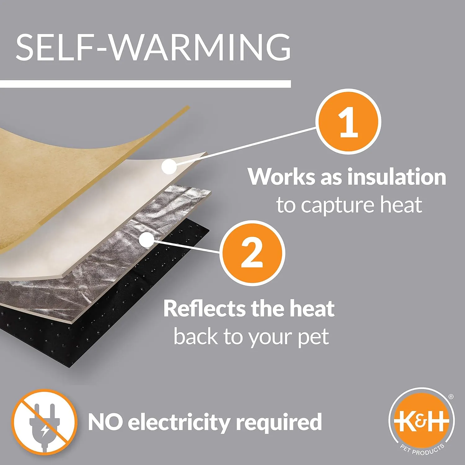 K&H Pet Products Self-Warming Dog Crate Pad, Self Heating Cat Mat, Portable, Machine Washable, No Electric Needed, Adjustable Fit, Non-Slip, Great for Cat Window Perches - Extra-Small 14 X 22in Gray
