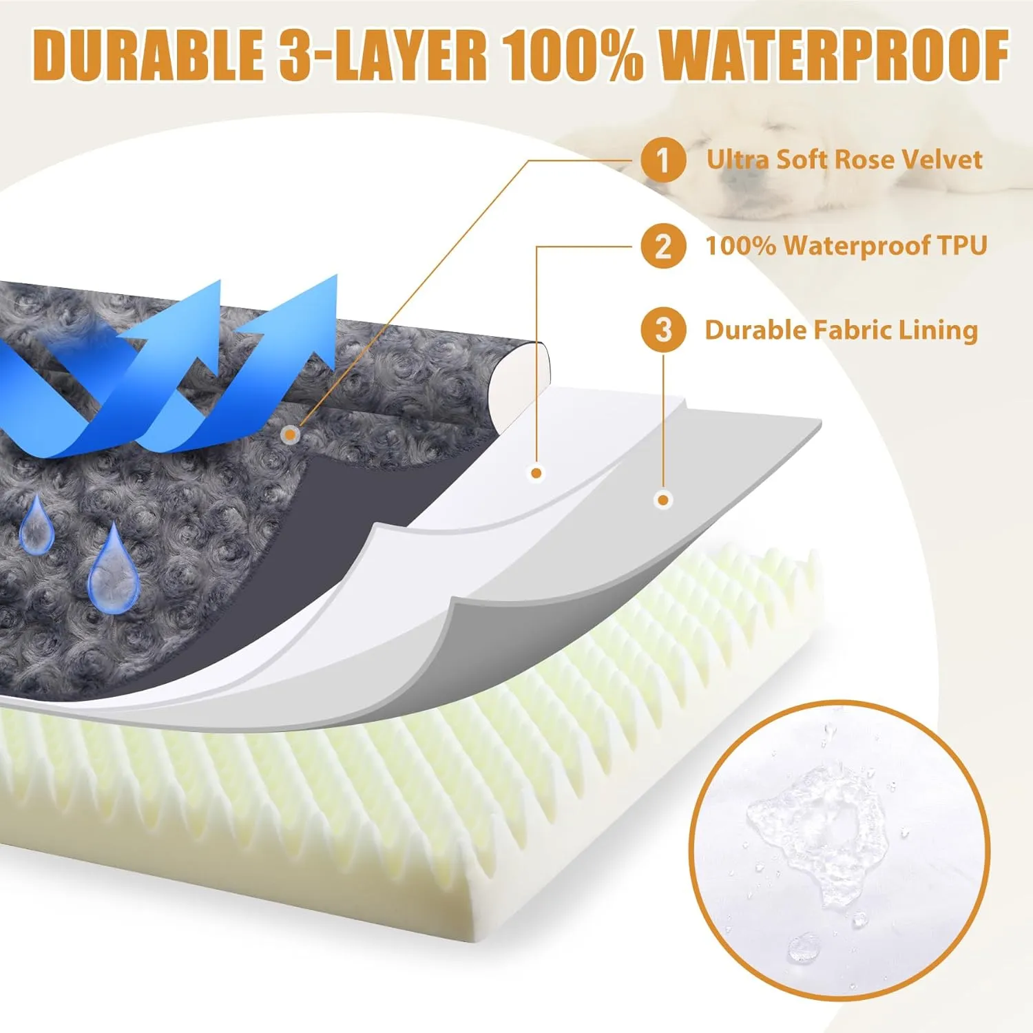 KSIIA Orthopedic Dog Bed - Large XL Dog Couch, Waterproof & Washable, Egg Foam with Removable Bolster & Non-Skid Bottom - 44x32x7 Inch, Grey