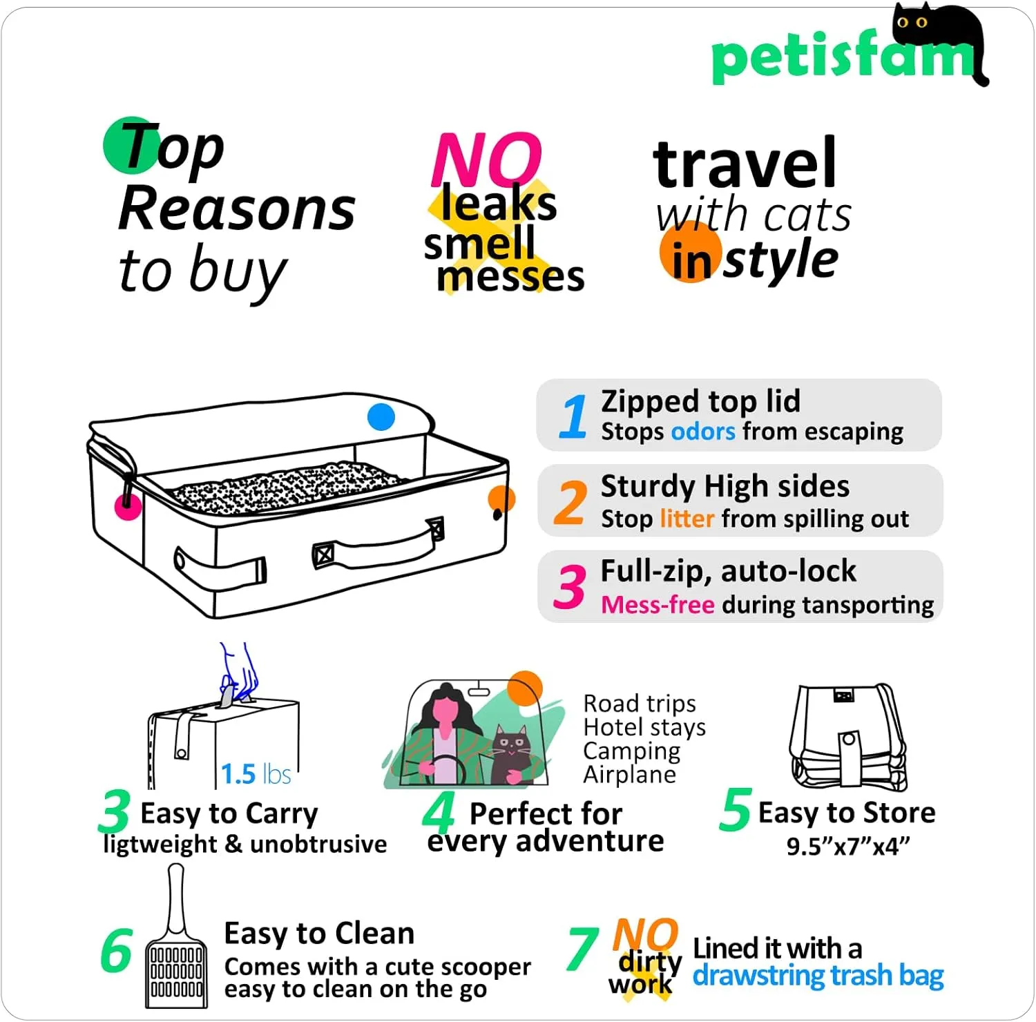 Large Portable Litter Box for Easy Travel with Large or Multiple Cats. Lightweight, Sturdy, Leak-Proof, Collapsible, Easy to Carry