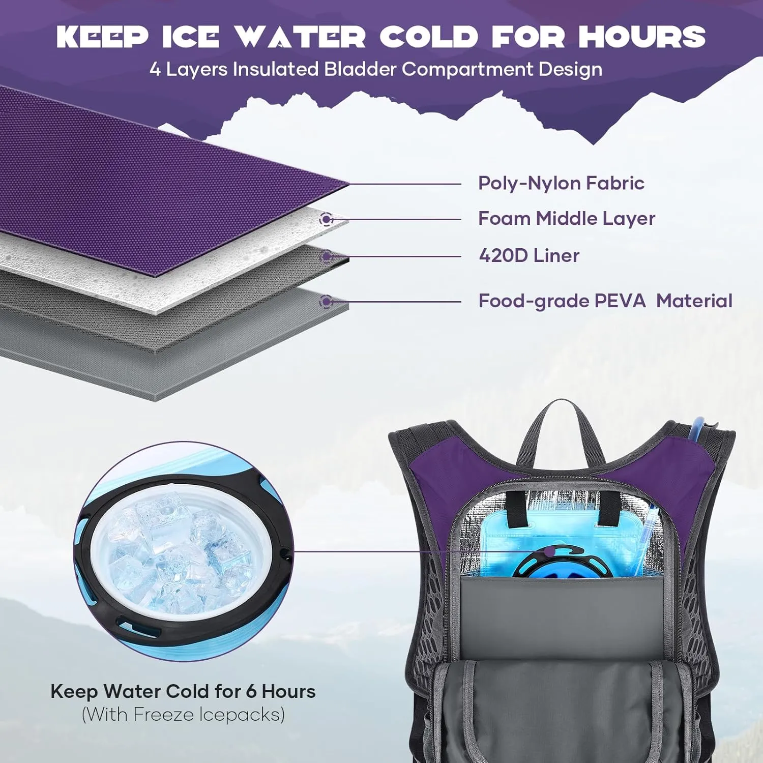Maelstrom Hydration Backpack, Hiking Backpack with 2L/3L Water Bladder, High Flow Bite Valve Water Backpack Lightweight