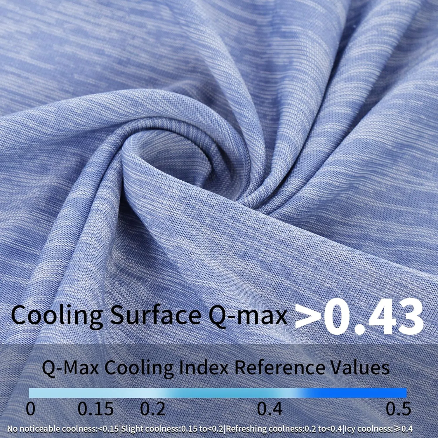 MARUNDA Dog Cooling Mat, 36" x 24" Thicken Waterproof Cooling Mat for Extra Large Dog, Q-MAX>0.5 Ice Cool Fabric-Cool on ContactEasy Washable Pet Pad in Summer (36" x 24" (L-Crate), Blue)