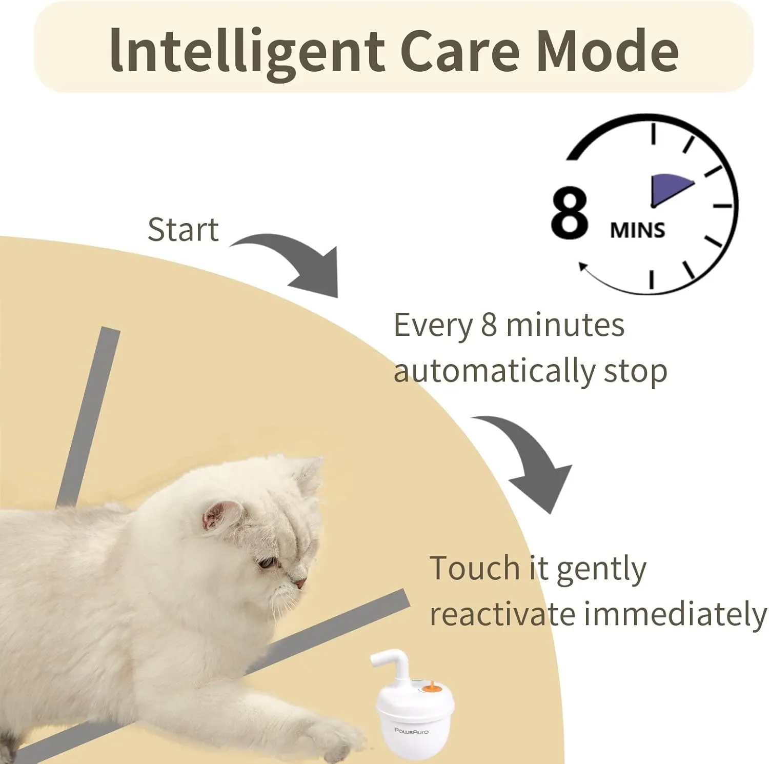 MayMaw Automatic Cat Laser Toy - Rechargeable Interactive Cat Toy with Tumbler Design, 360 Random Motion, 3 Speed Modes & Catnip, Best Gift for Bored Indoor Cats & Kittens