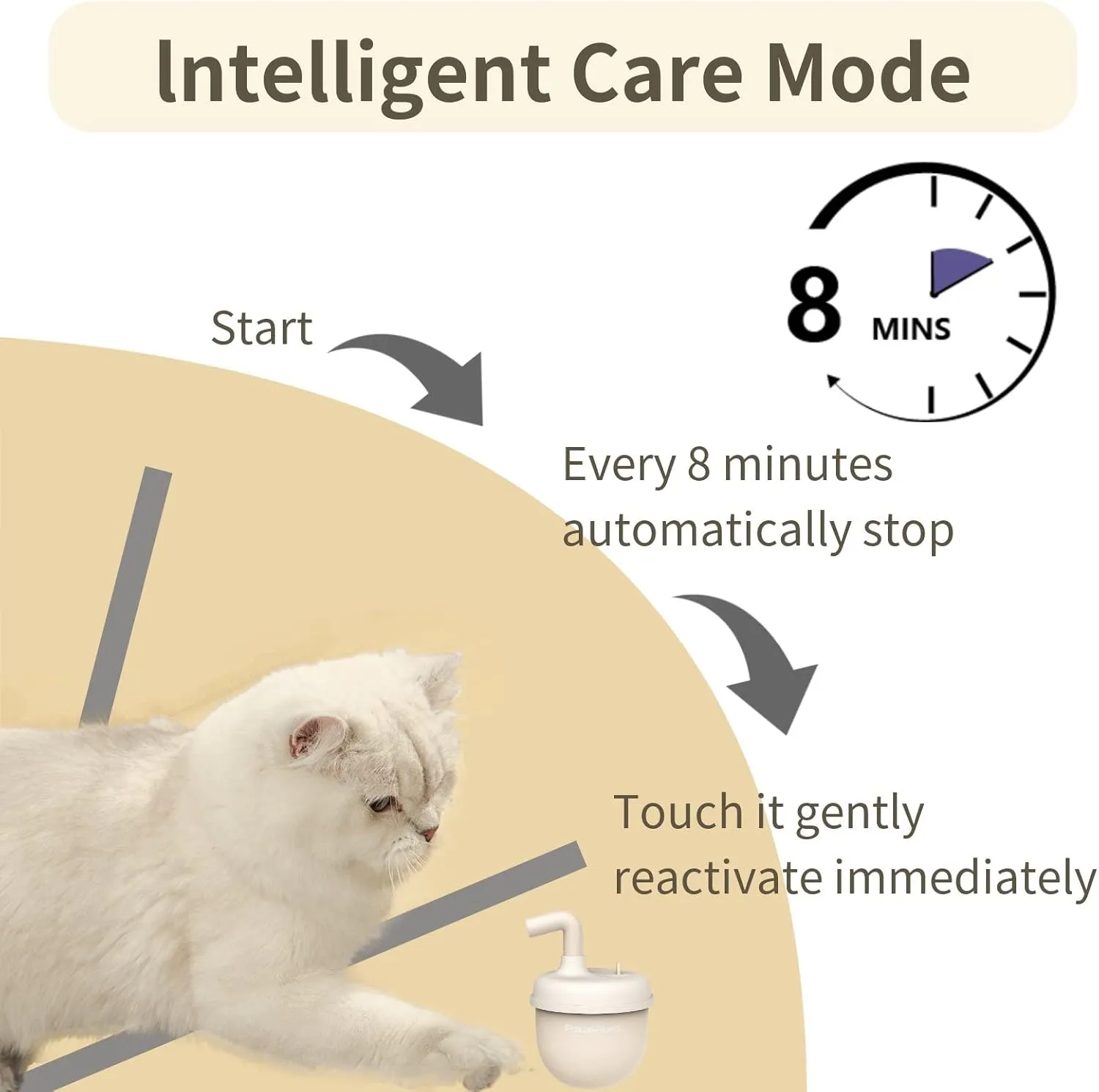 MayMaw Automatic Cat Laser Toy - Rechargeable Interactive Cat Toy with Tumbler Design, 360 Random Motion, 3 Speed Modes & Catnip, Best Gift for Bored Indoor Cats & Kittens