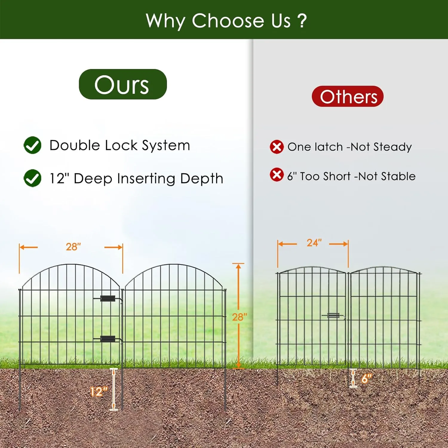 Metal Garden Fence with Gate 28in (H) x 18.7ft (L), 1 Gate   7 Panels Dog Fence Border Fence Animal Barrier, No Dig Garden Fencing for Yard Flower Bed Lawn Patio Outdoor, ECG2829 Black