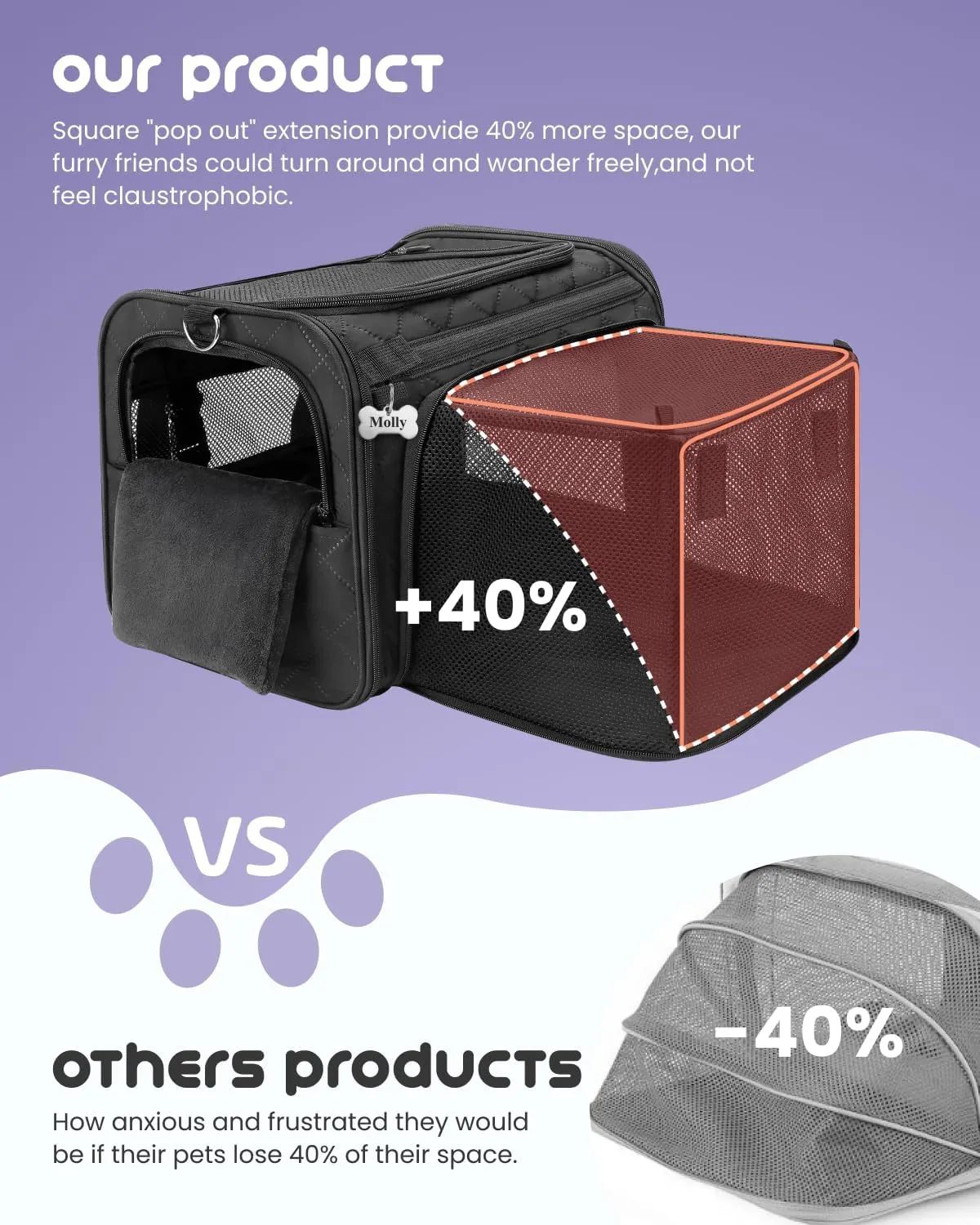 MIDOG Cat Carrier for Small to Medium-Sized Cats,Up to 15 Lbs,TSA Airline Approved Soft Sided Pet Carrier,Collapsible Travel Cat Bag(Black)