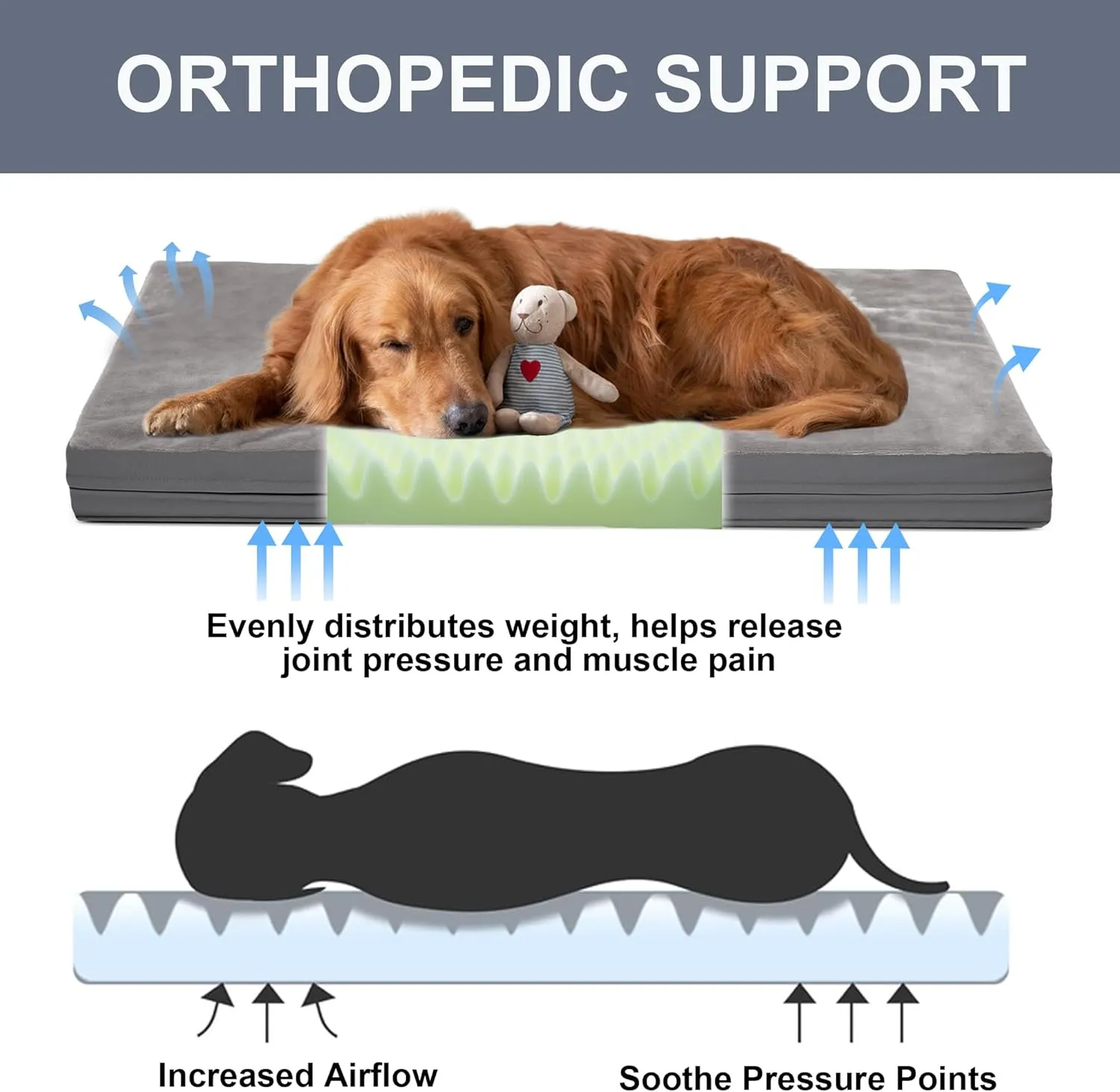 Orthopedic Dog Beds for Large Dogs - Large Egg Crate Foam Dog Bed Waterproof Pet Mat with Removable Washable Cover, Gray