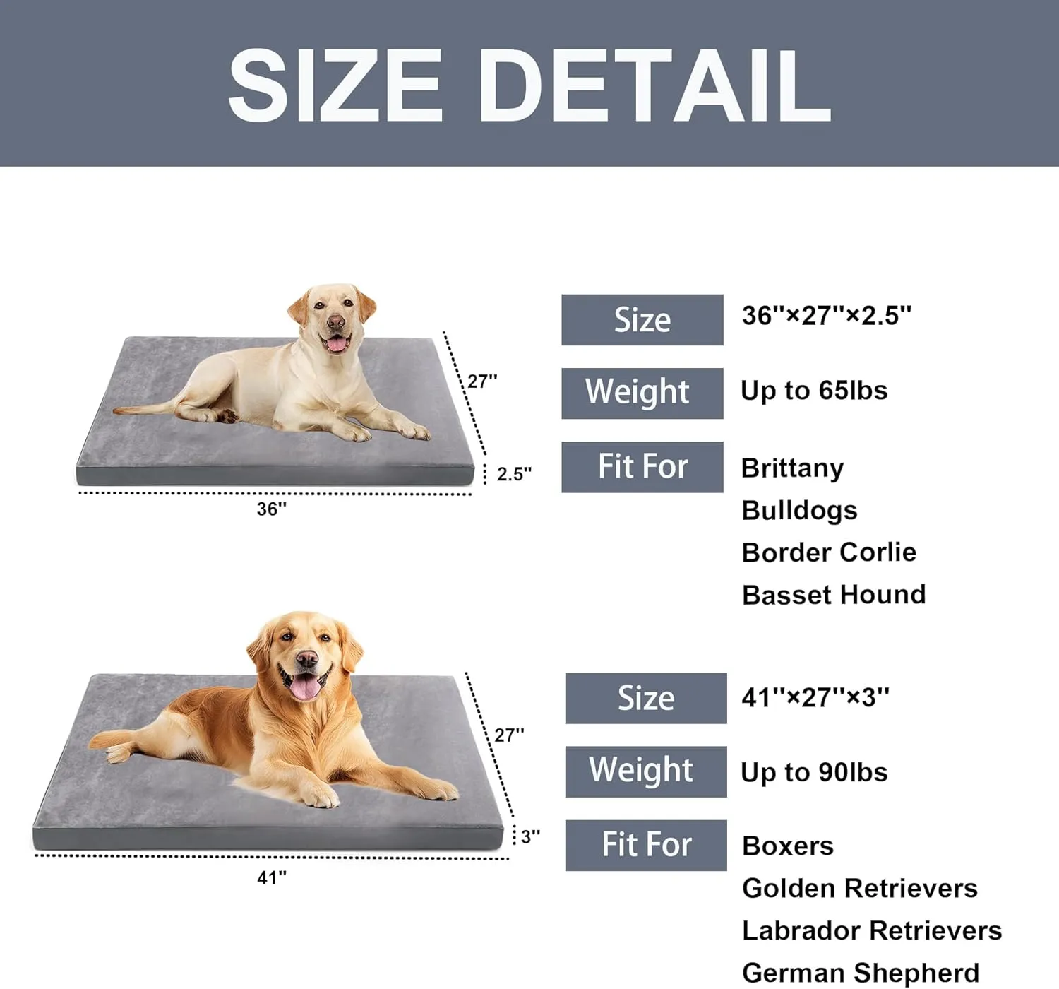 Orthopedic Dog Beds for Large Dogs - Large Egg Crate Foam Dog Bed Waterproof Pet Mat with Removable Washable Cover, Gray