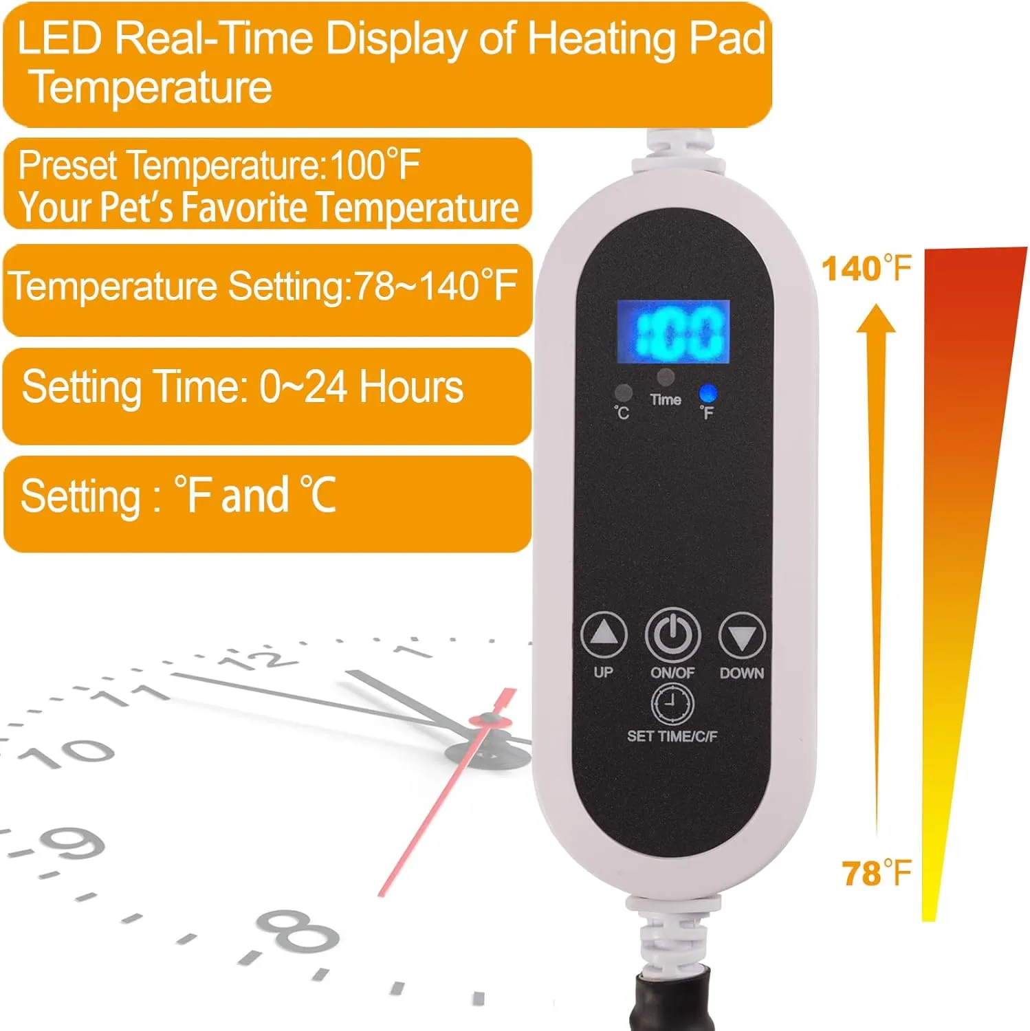 Pet Heating Pad,LED Real-Time Display of Heating Pad Temperature,Heated Bed for Dogs Cats, Preset temperatureand time,with Includes Soft Washable Fleece cover17 X 18"