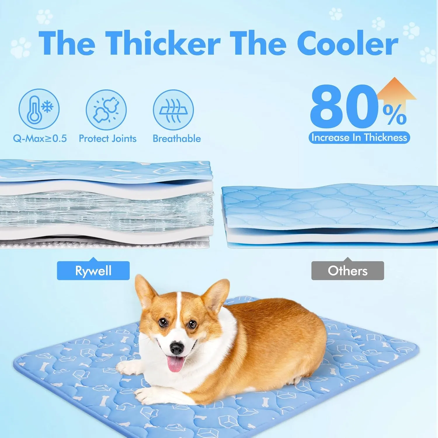 Rywell Dog Cooling Mat 2.0, 36 * 27 Thicken Cooling Mat for Large Dog, Internal Waterproof& Endothermic Color Changing Arc-Chill Cool Fiber(QMAX>0.5) for Pet in Summer, Washable, Non-Toxic