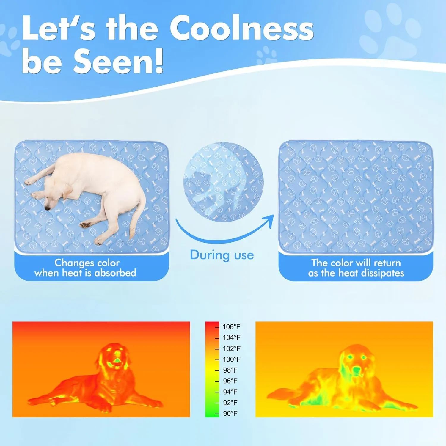 Rywell Dog Cooling Mat 2.0, 36 * 27 Thicken Cooling Mat for Large Dog, Internal Waterproof& Endothermic Color Changing Arc-Chill Cool Fiber(QMAX>0.5) for Pet in Summer, Washable, Non-Toxic