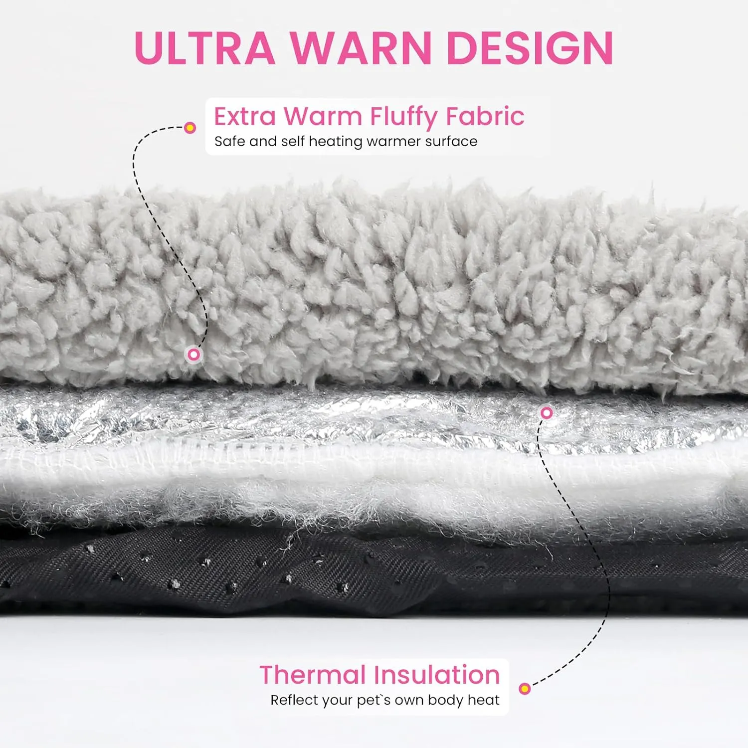 Self Warming Cat Bed, Heated Cat Bed, Noiseless Cat Heating Bed Pad, Self Heating Cat Dog Mat, Extra Warm Thermal Pet Pad for Indoor Outdoor Pets with Removable Cover Non-Slip Bottom Washable (Medium)