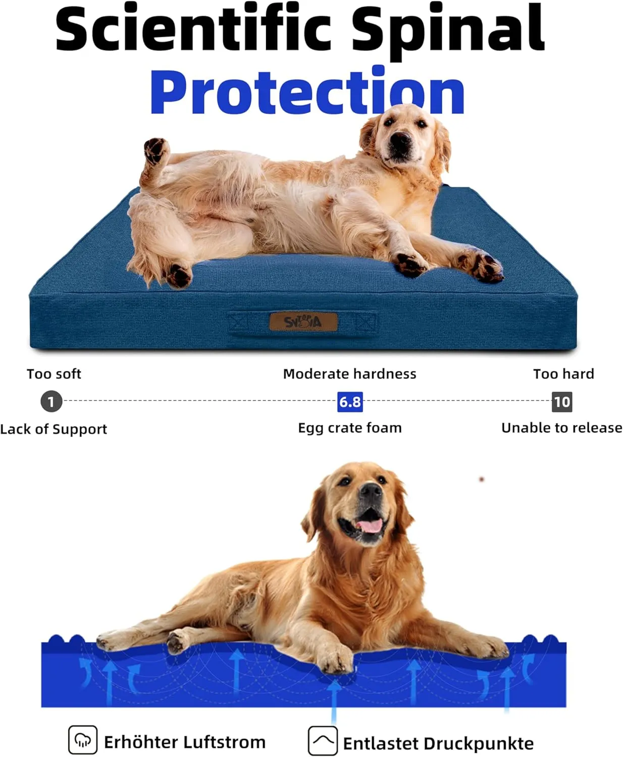 Sytopia 36" Chew-Proof Dog Bed, L, Outdoor Waterproof Pet Bed for Large Dogs, Washable, Orthopedic, Dog Crate Pad, Navy Blue