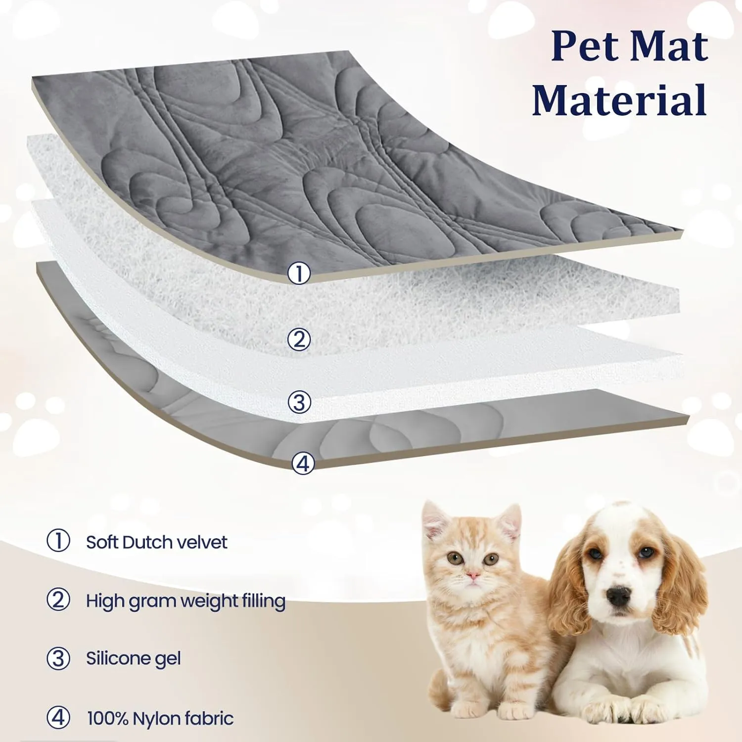 Thirdream Iced 2.0 Dog Self-Cooling Mat for Large Dog, 59"x40", Washable Summer Pet Cooling Pad for Crate Bed Kennels Sofa Floors Outdoor Portable Dark Grey