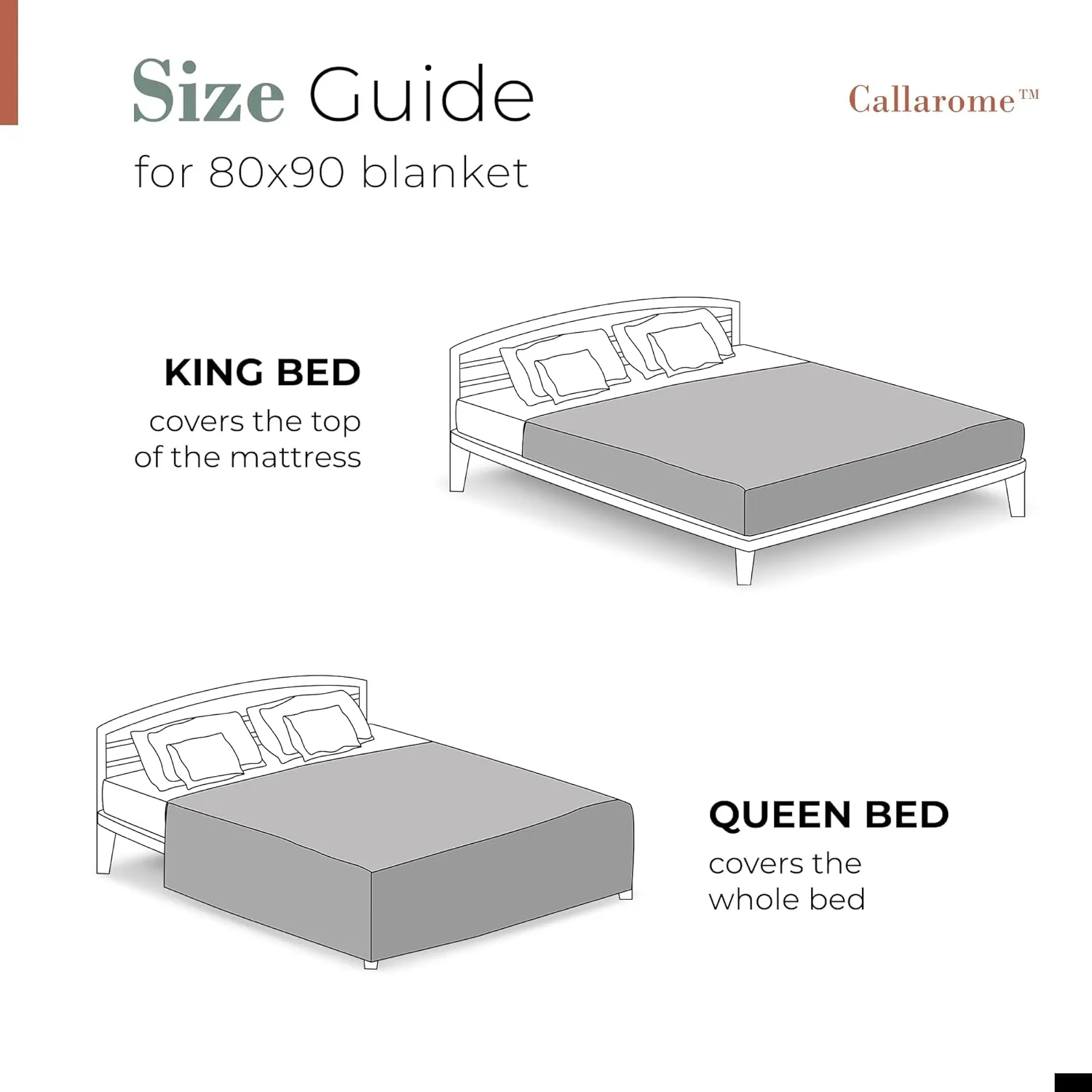 Waterproof Blanket for Bed - Waterproof Dog Blanket for Large Dogs - Pet Blankets for Bed/Couch/Dog Crate, Soft Reversible Furniture Protector, Perfect for Couples or Pets, Navy Teal/Beige