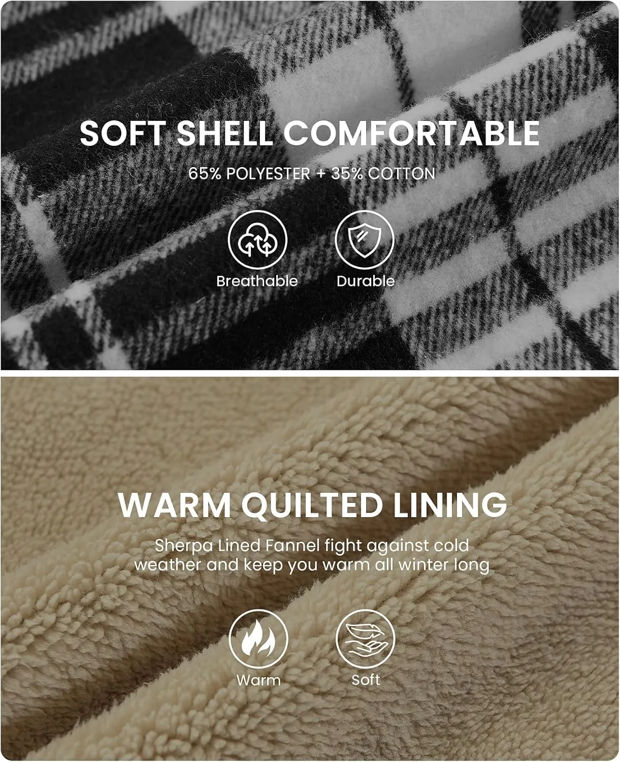 Women's Full Zip Fleece Flannel Jacket Plaid Sherpa Lined Jacket for Women