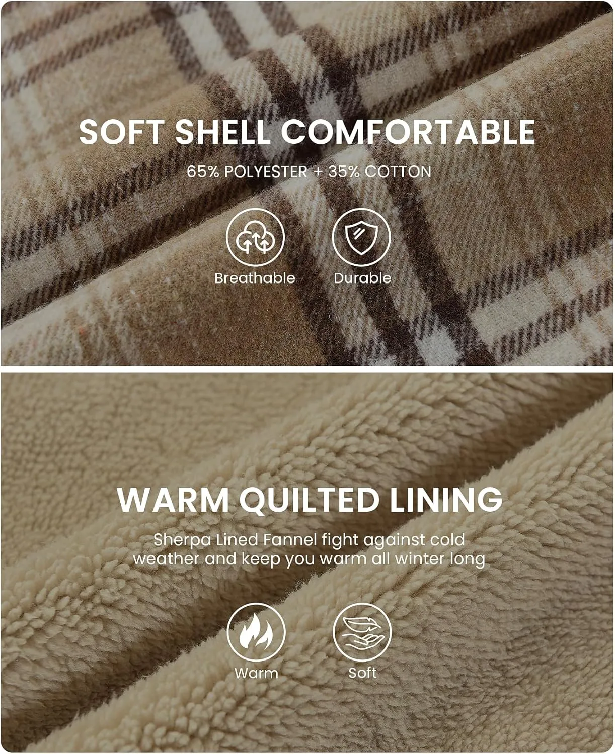 Women's Full Zip Fleece Flannel Jacket Plaid Sherpa Lined Jacket for Women